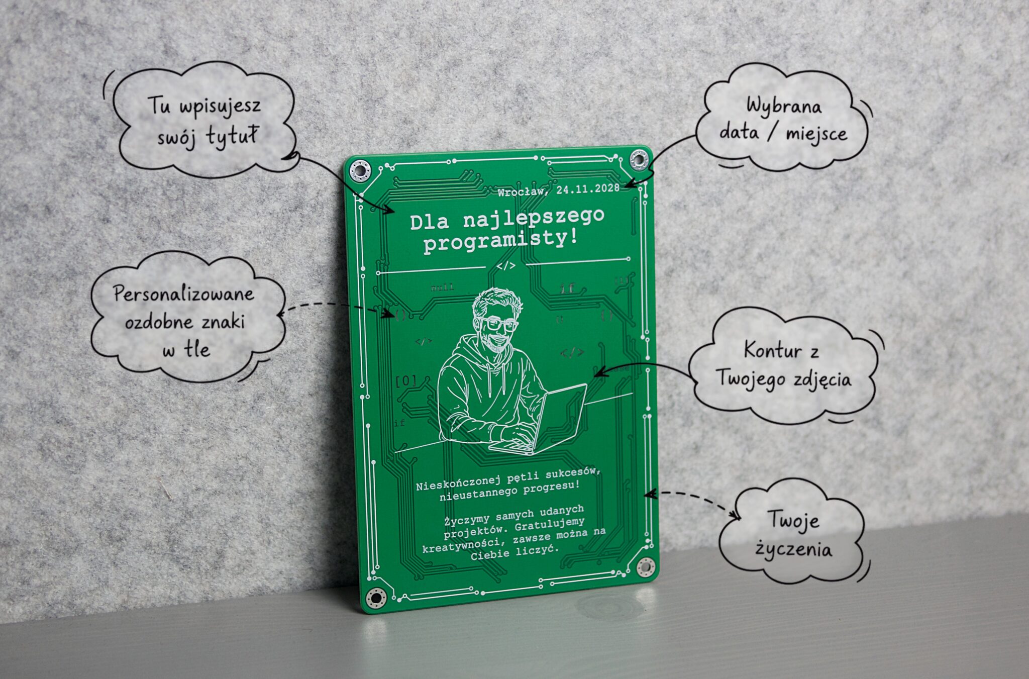 Zielona płytka PCB z dymkami pokazującymi miejsca personalizacji: tytuł, data, miejsce, ozdobne znaki, kontur ze zdjęcia i życzenia
